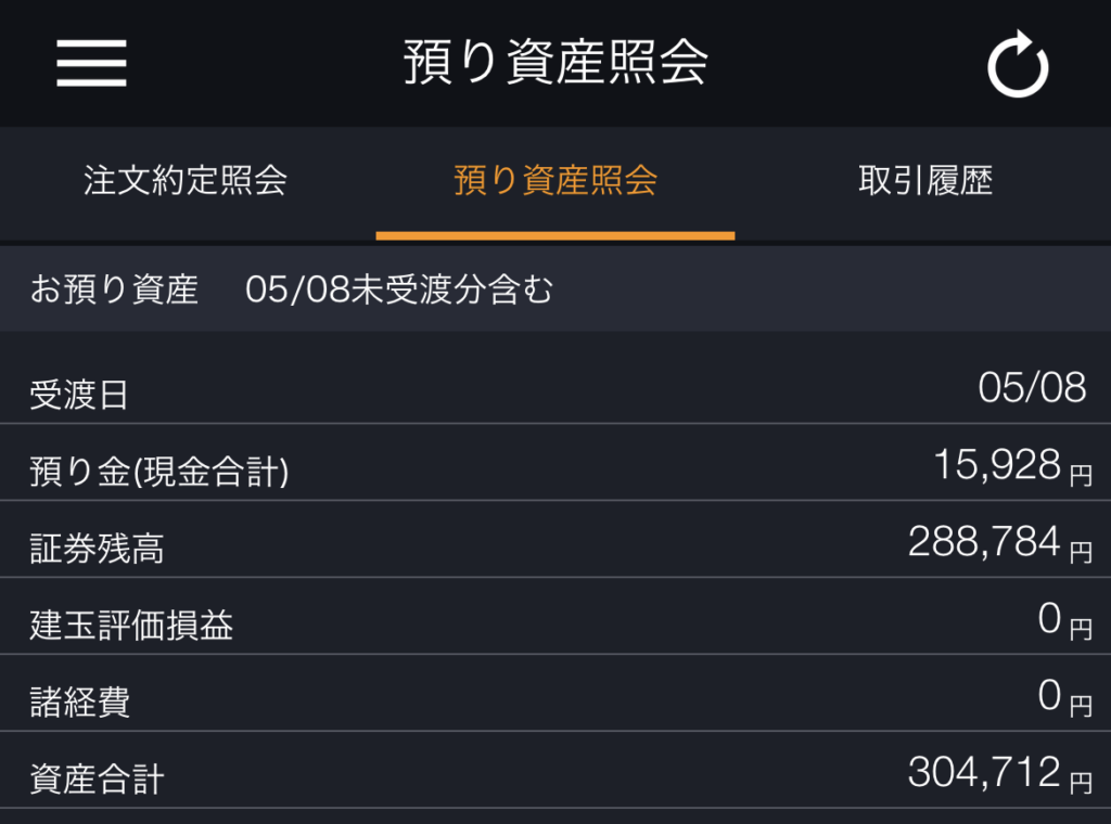 2023年5月残高