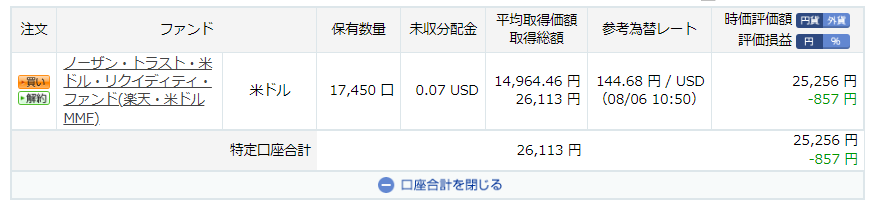 MMF残高