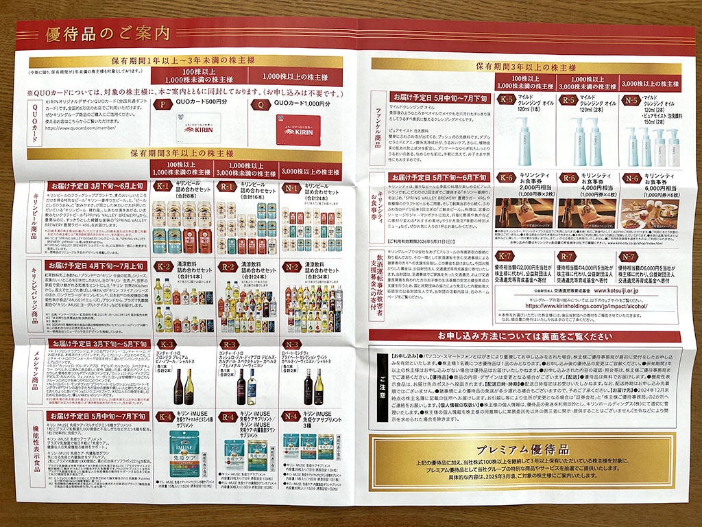 キリンHD優待案内
