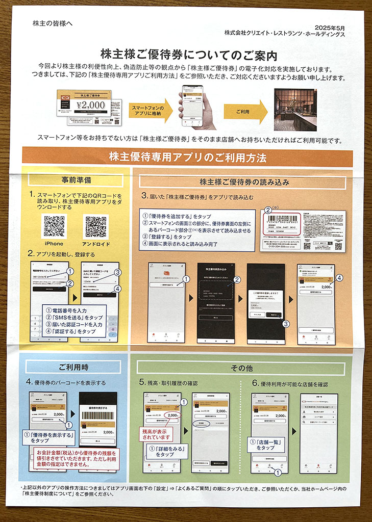 クリレス優待案内