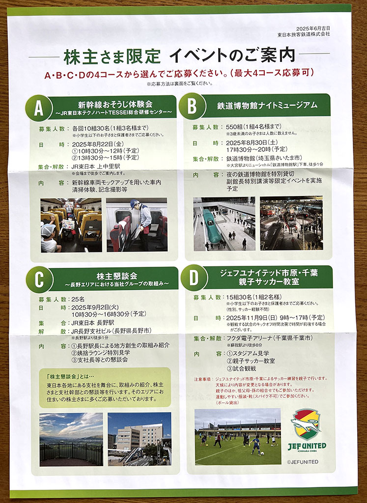 JR東日本株主イベント案内