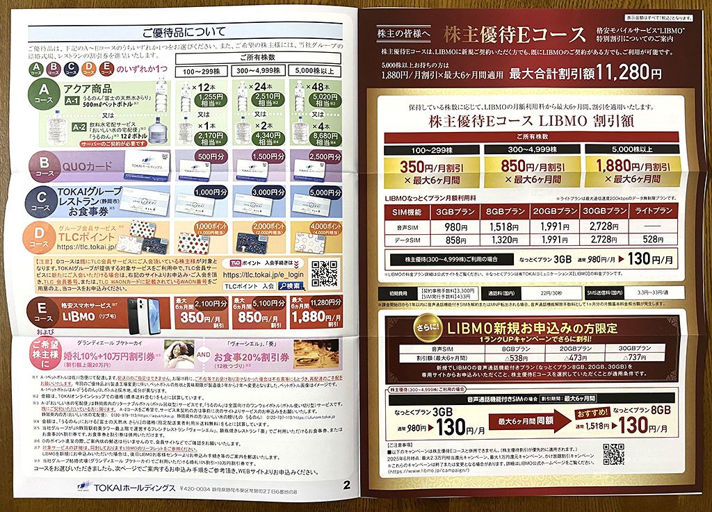 ＴＯＫＡＩ優待内容