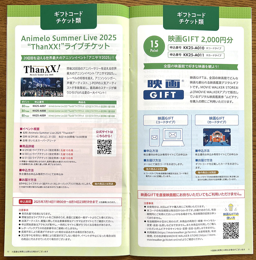 カドカワ優待内容